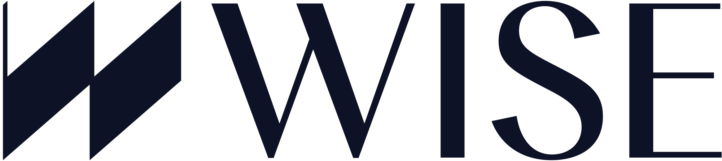WiseNet